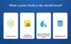 Junior Node.js dev skills