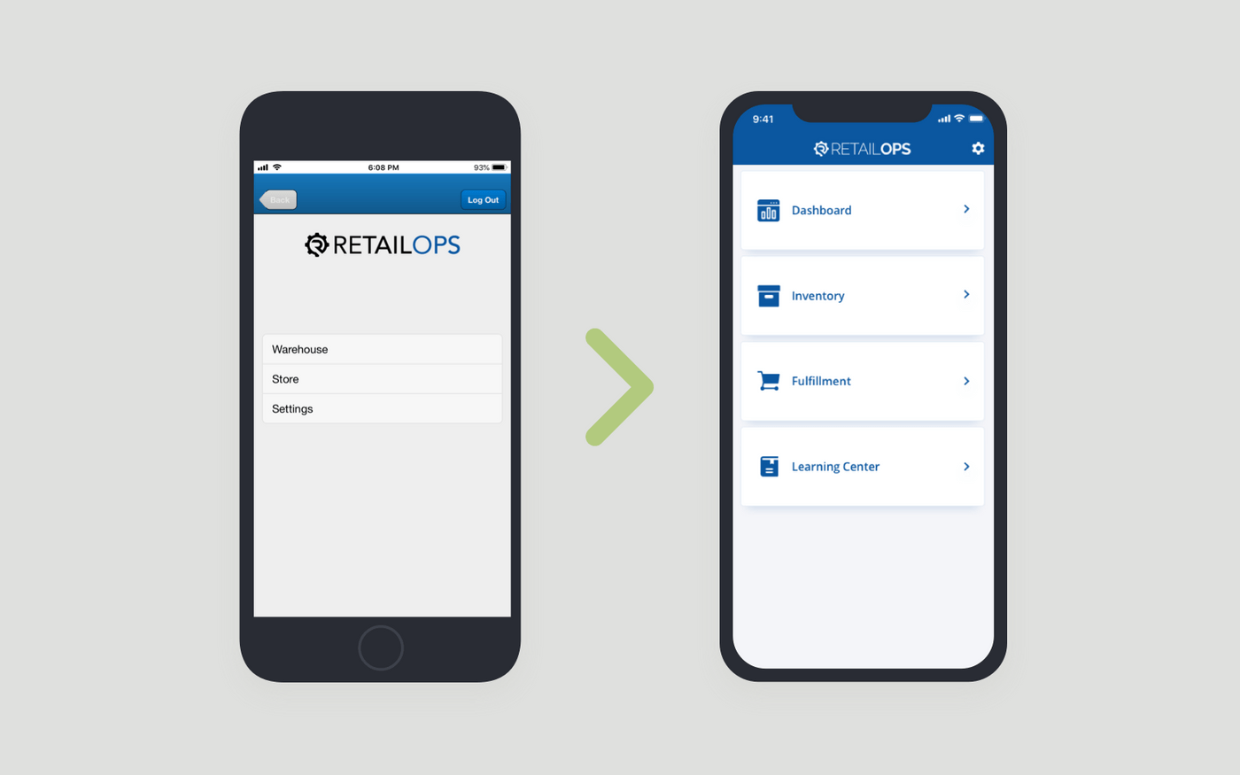 SaaS solution: RetailOps