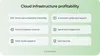 Cloud infrastructure profitability