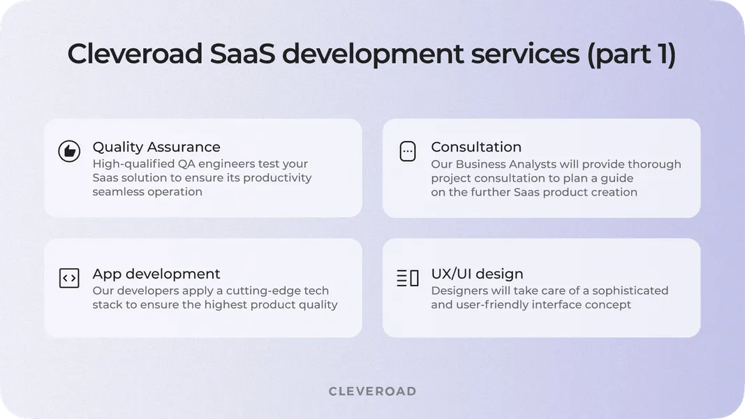 Cleveroad SaaS App Development