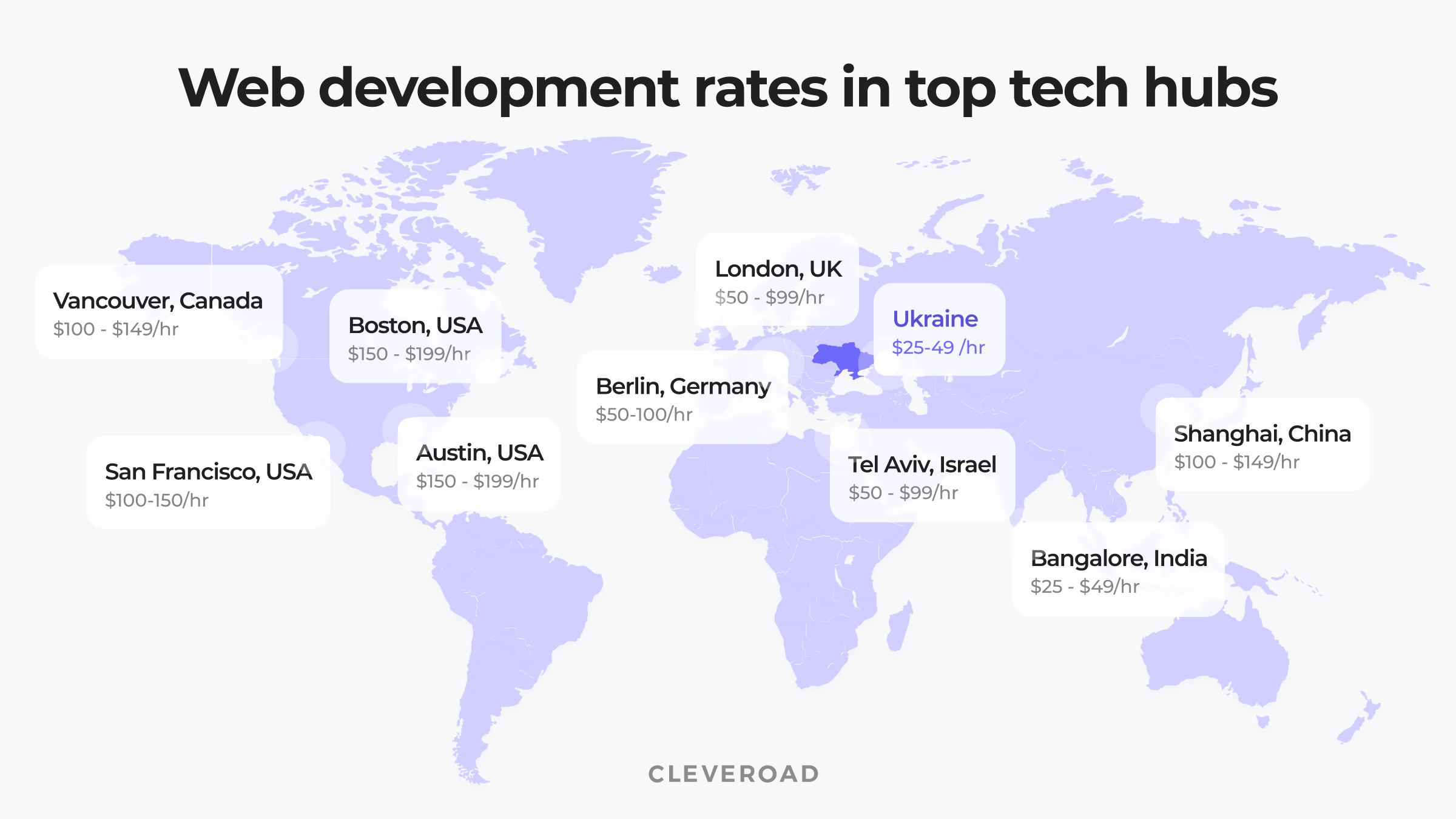 Website rates in biggest tech hubs