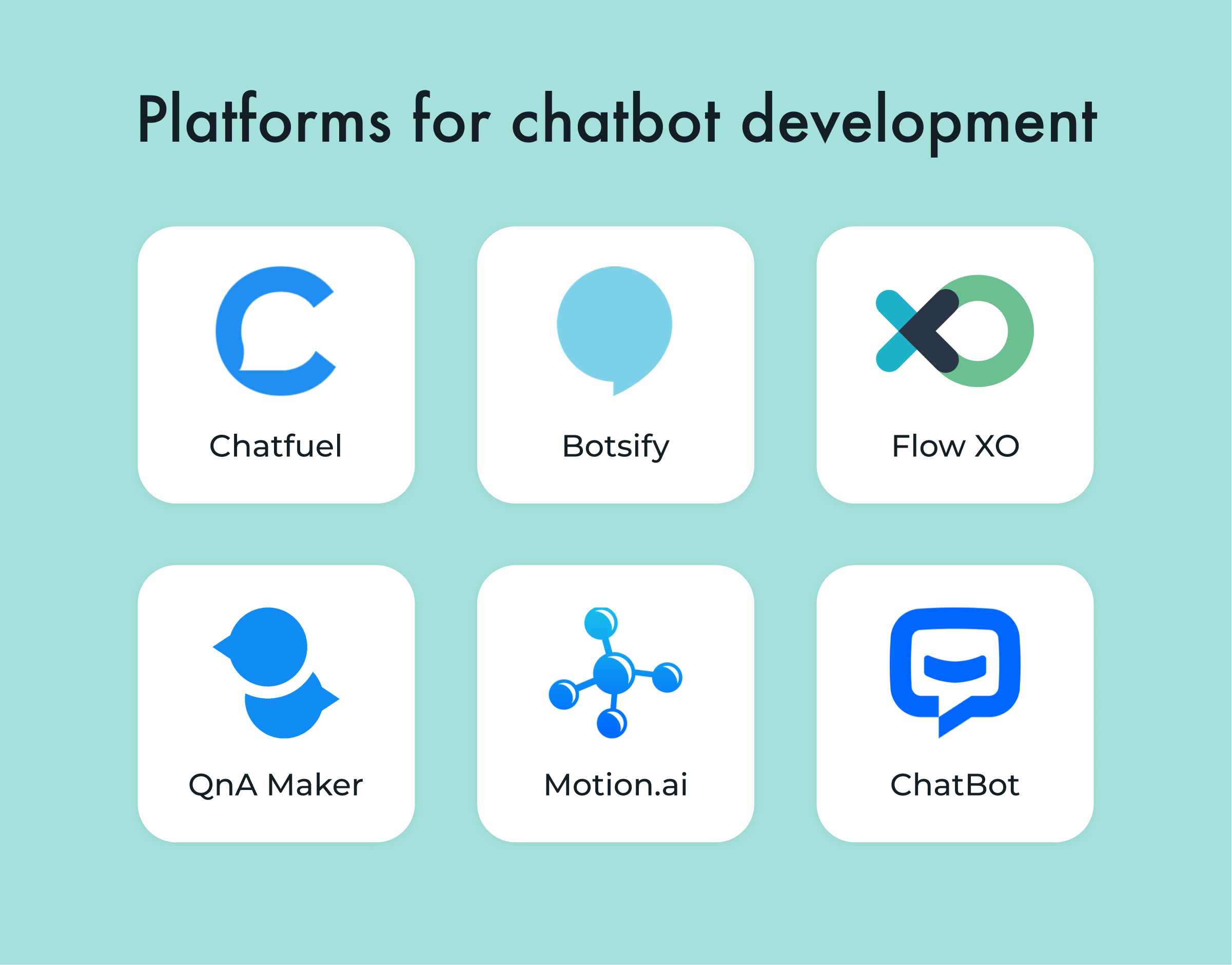Platforms for chatbot development