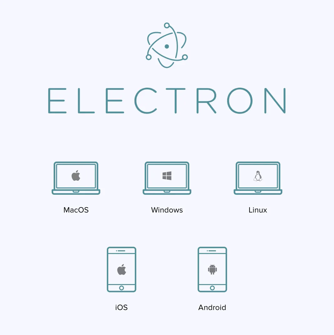electron framework
