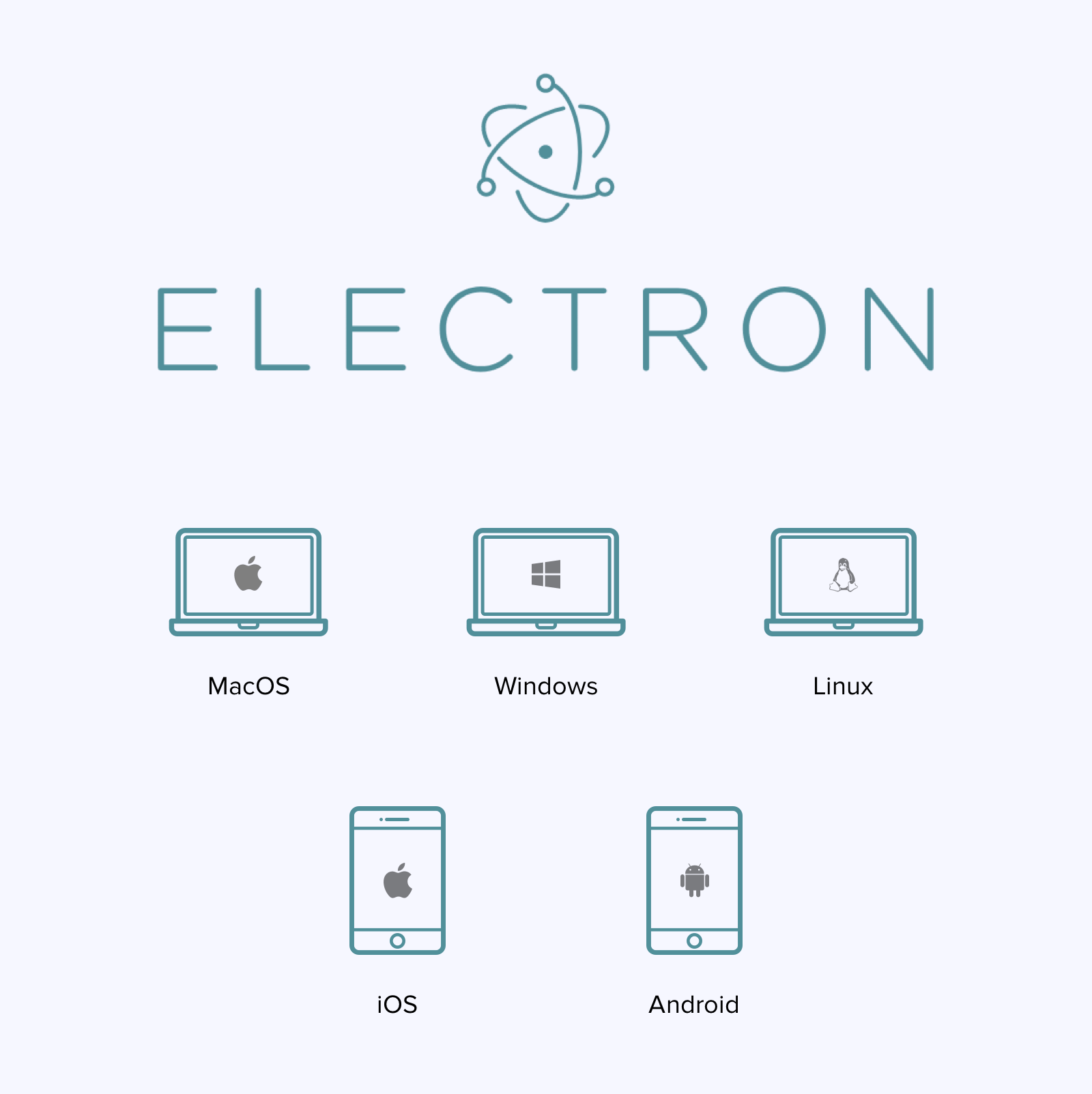 electron framework