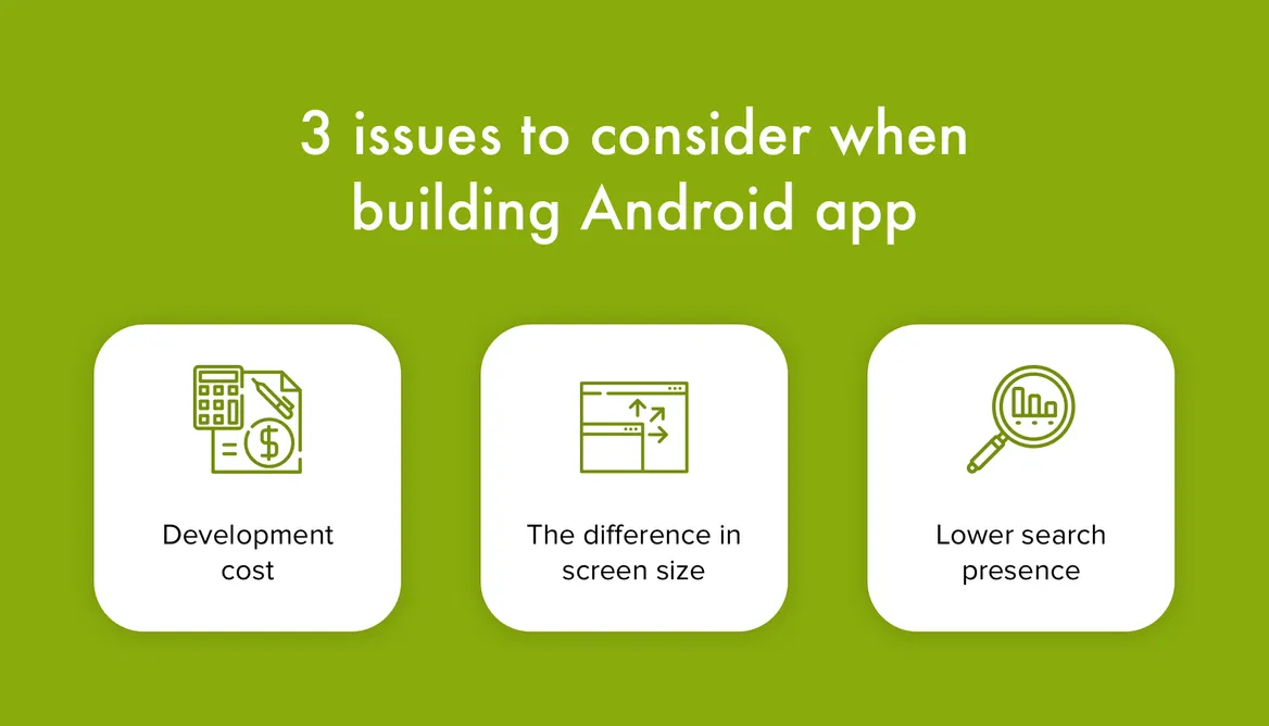 how to create an app from a website