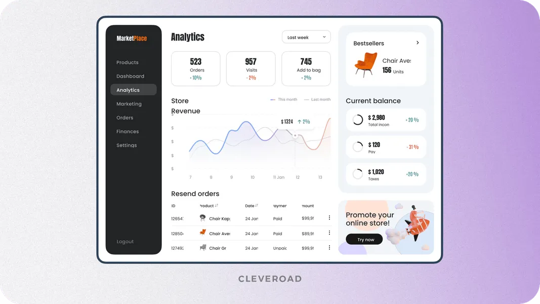 Reporting feature example designed by Cleveroad