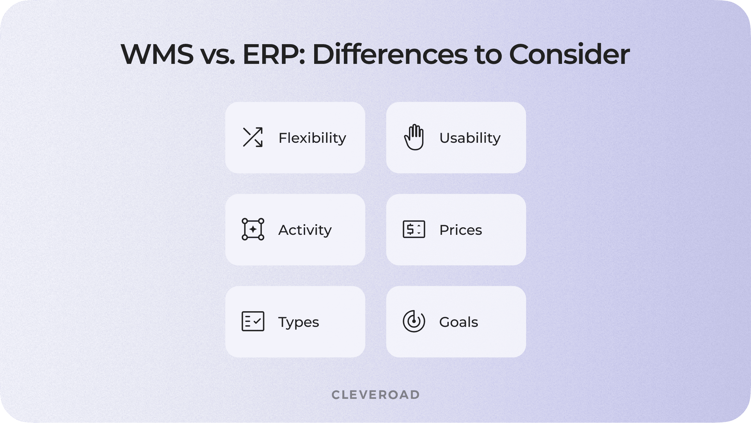 WMS and ERP: Differences to consider