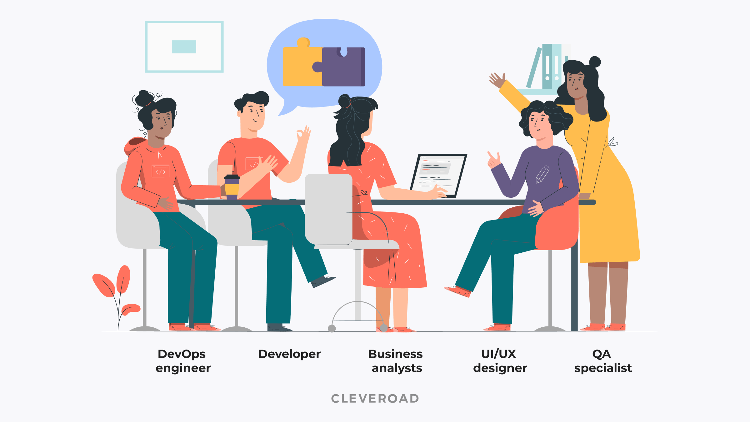 Hire dedicated development team: Members