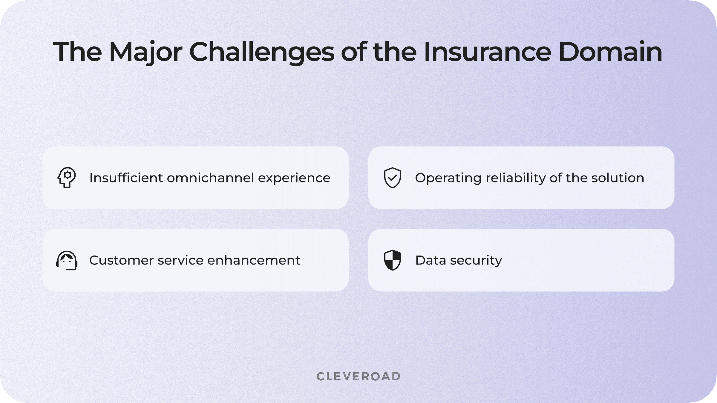 insurance mobile apps ideas