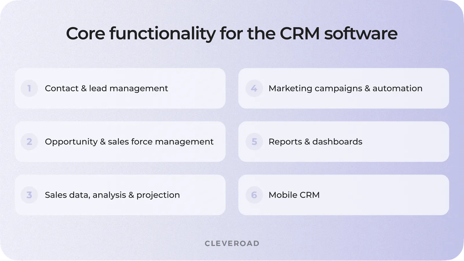 Basic features for CRM software