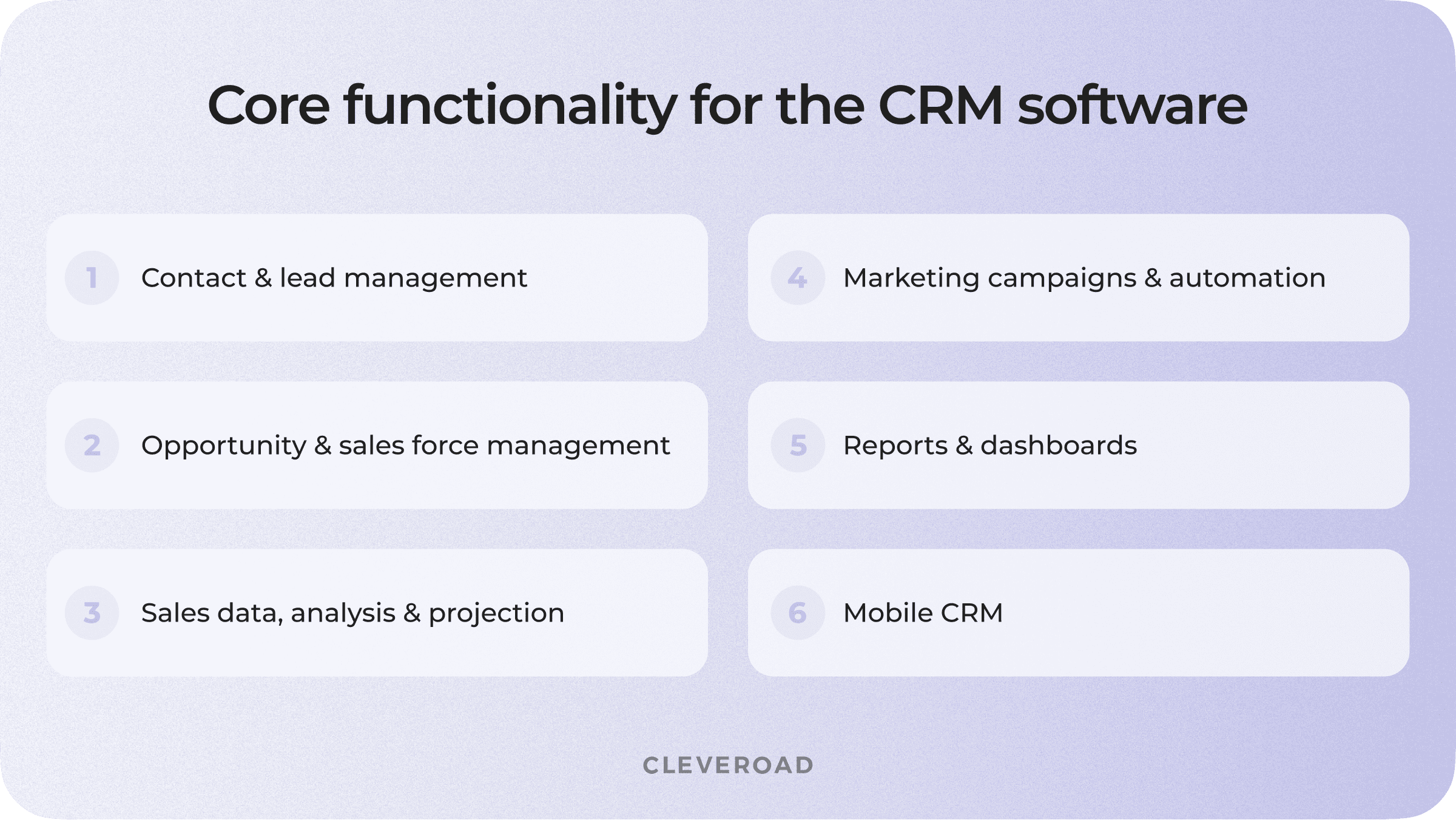 Basic features for CRM software