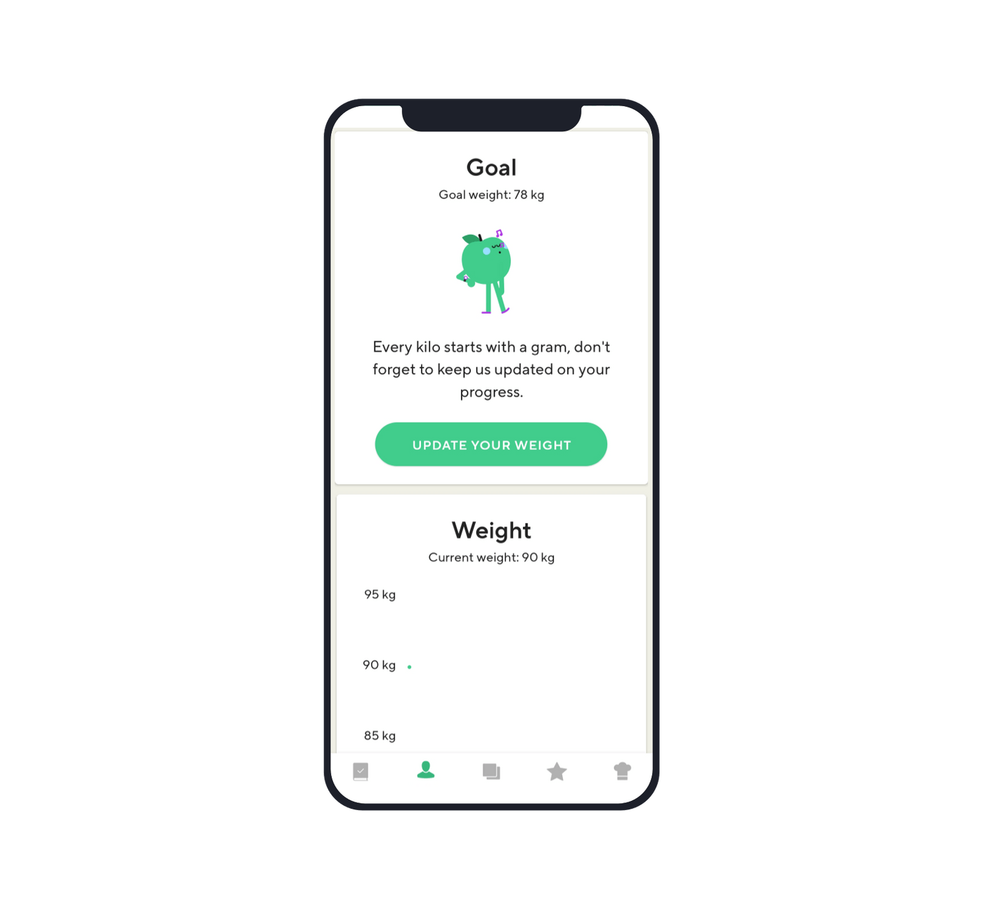 Lifesum: personal goal screen