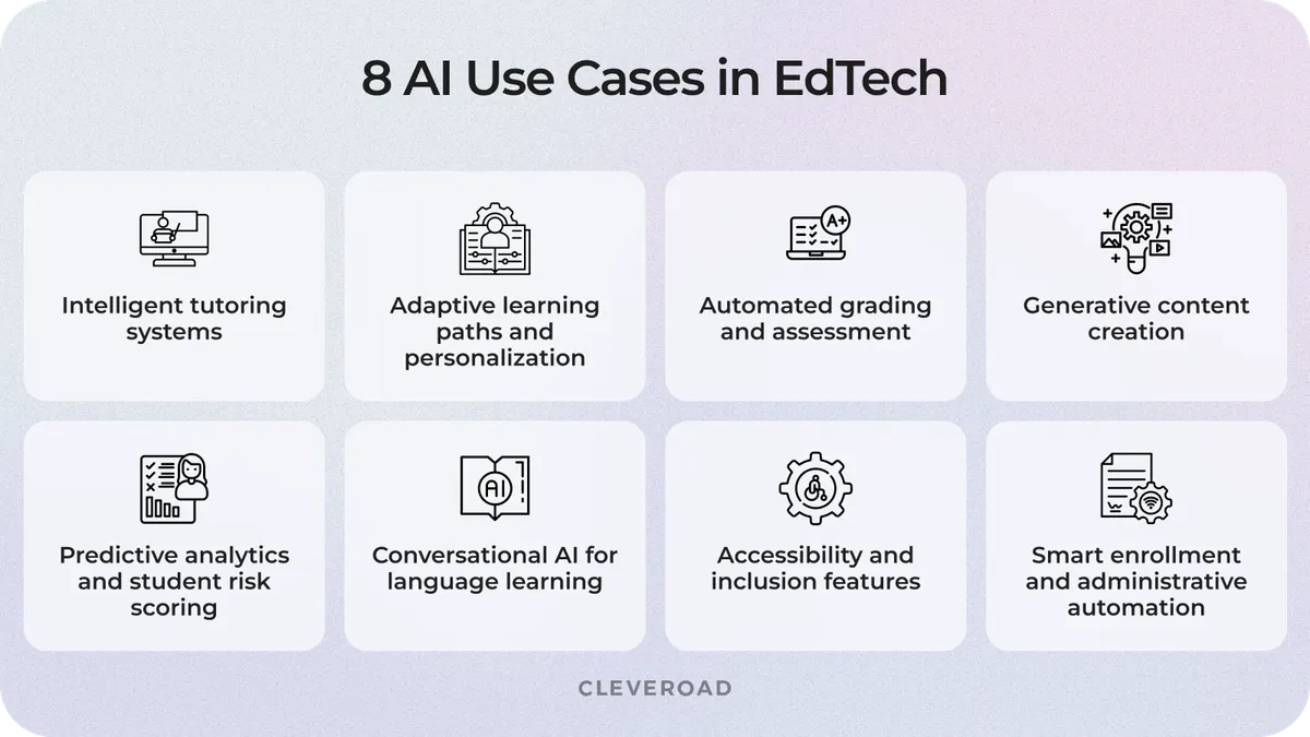 8 AI Use Cases in EdTech