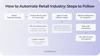 How to turn retail automation concept into reality: steps to pass