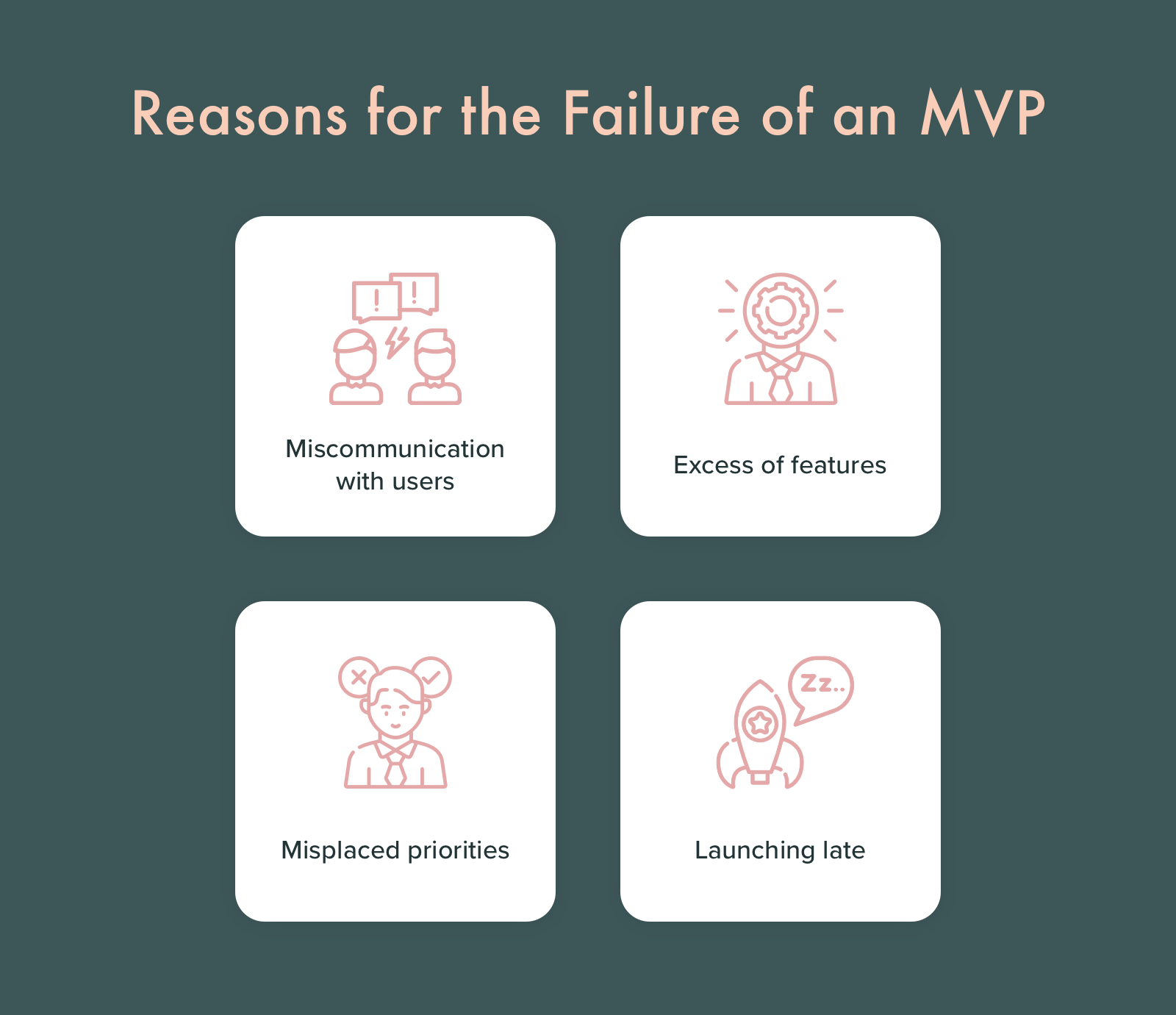 Why MVP software can fail