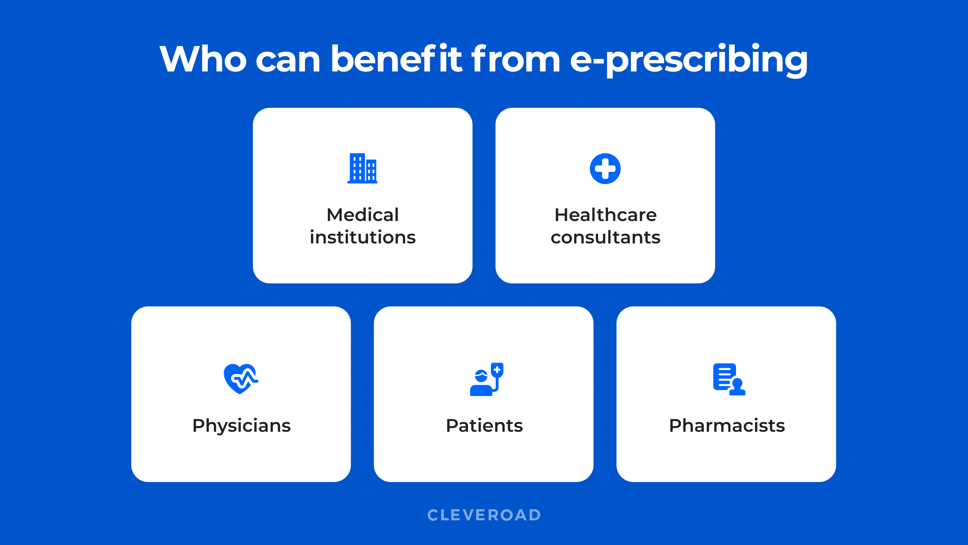E-prescribing profit: maximal usage by positions