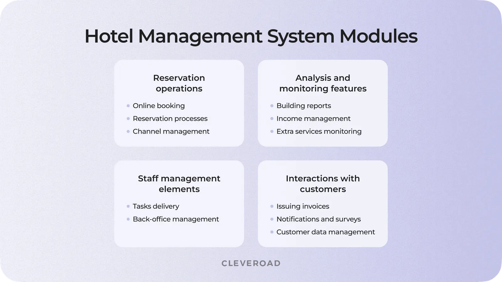 Main HMS modules and features