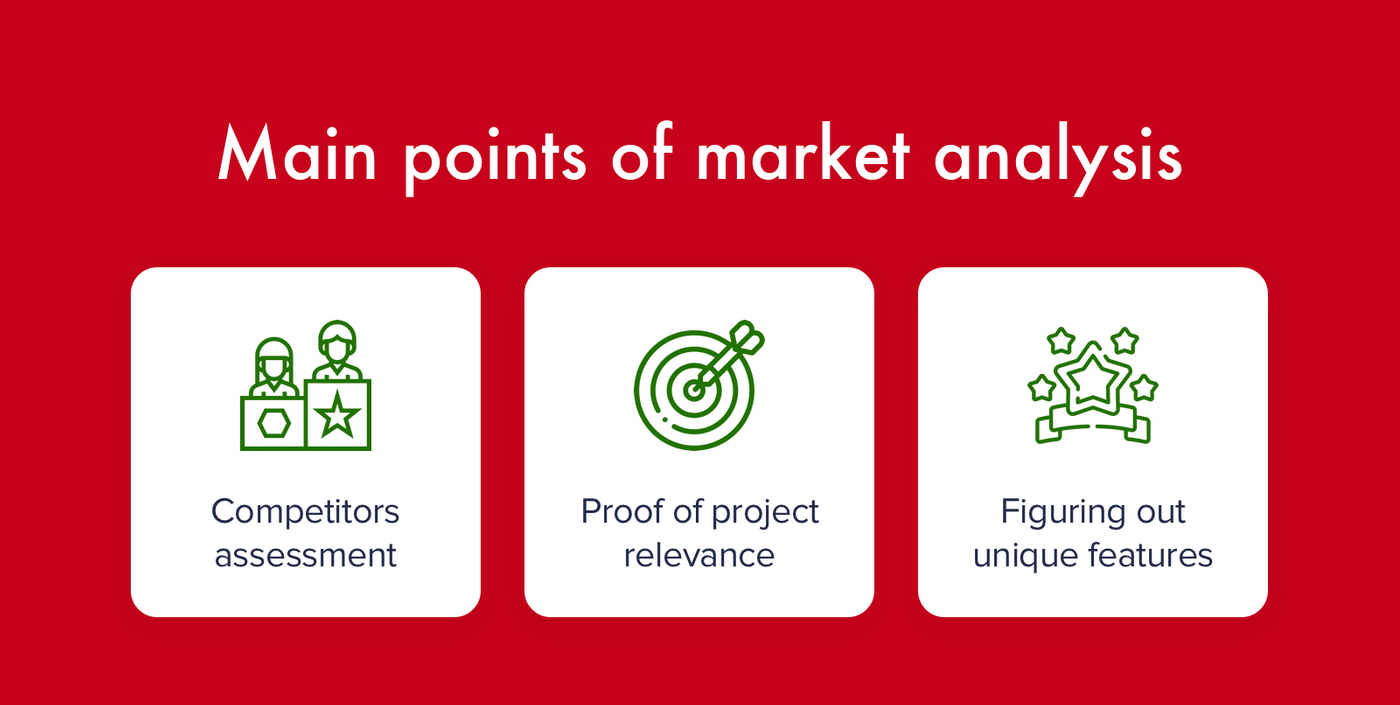 Things to consider during market analysis
