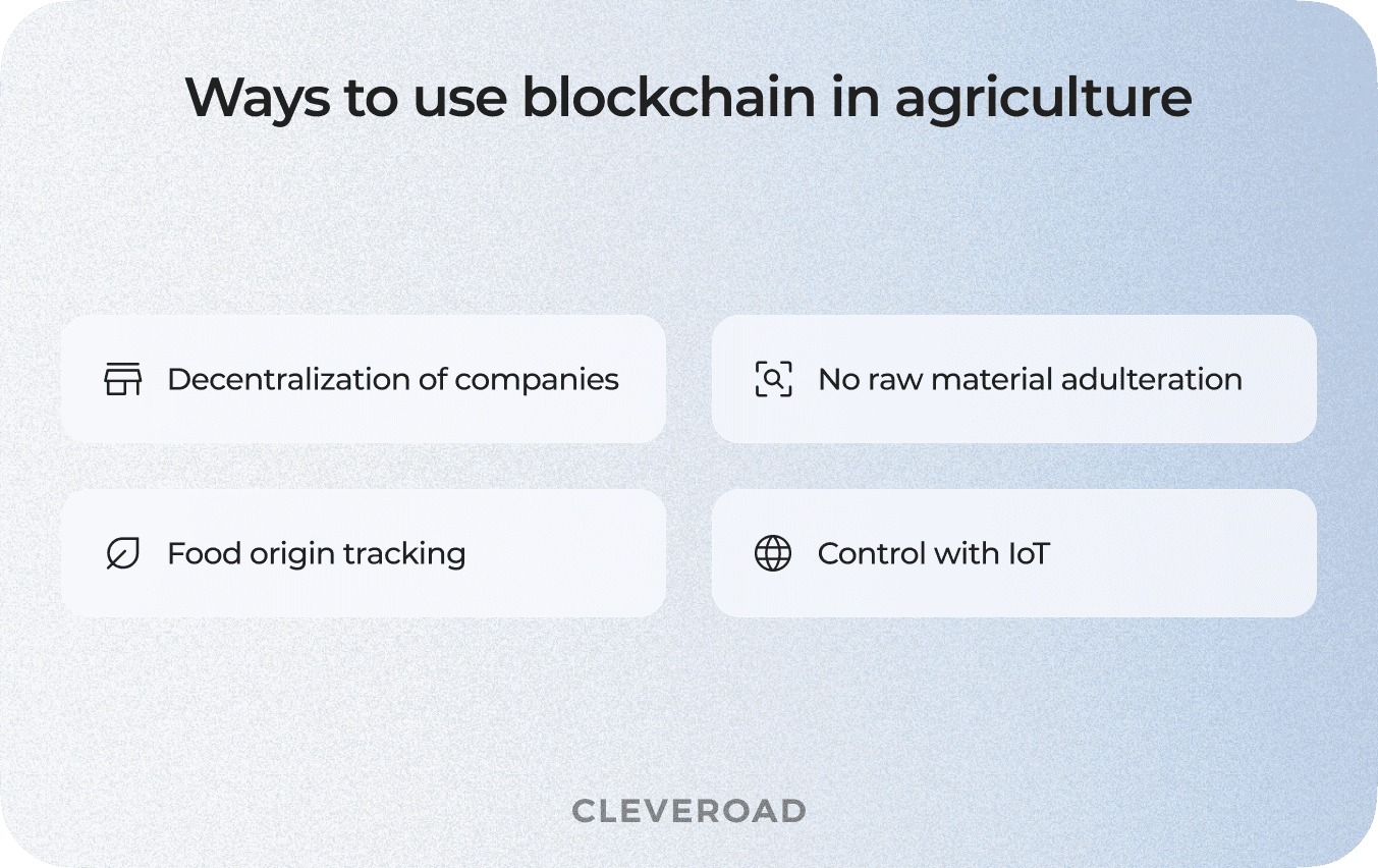 blockchain use cases in agriculture