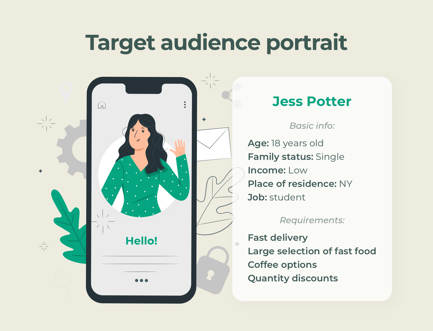 How to build an on-demand delivery service: Target audience