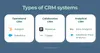 Custom CRM development: types