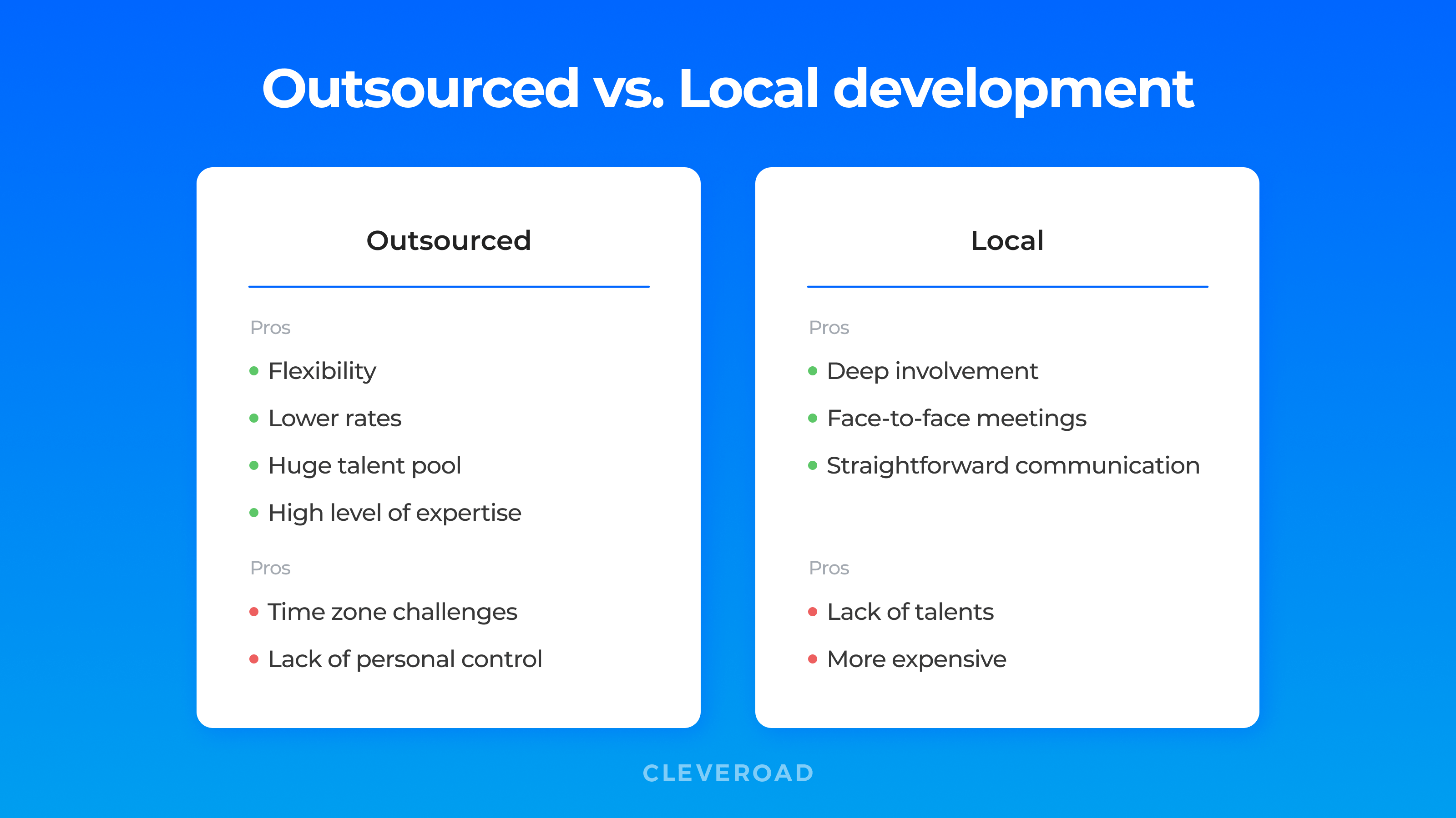 Which is better: in-house or outsourced app development?