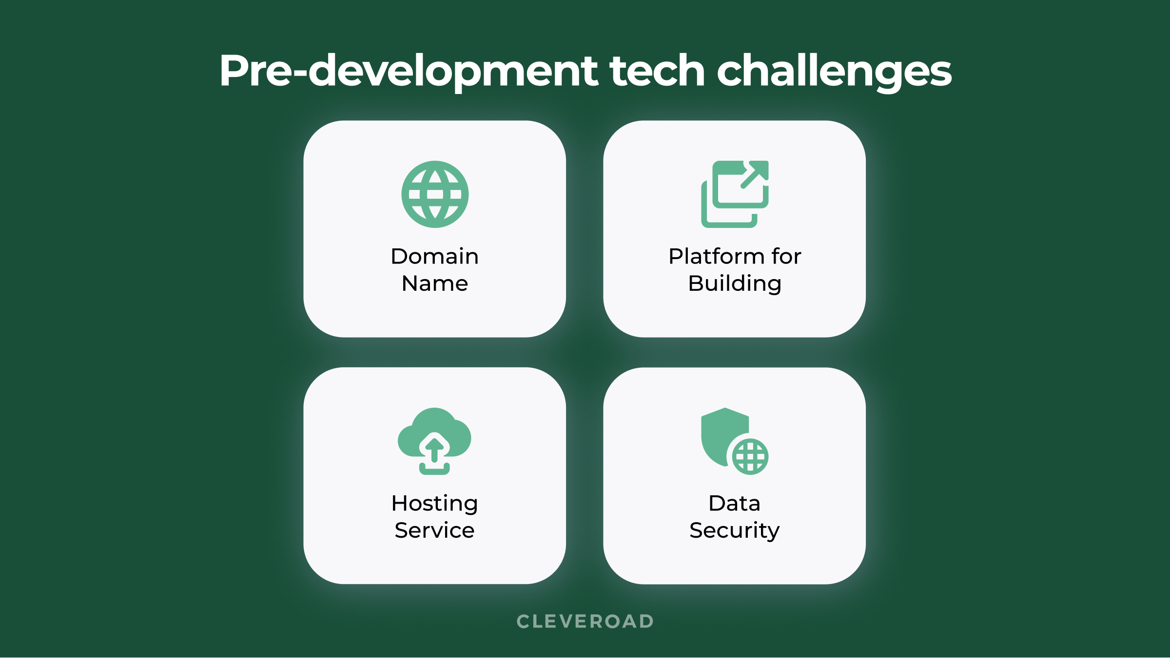 Things to consider before the development