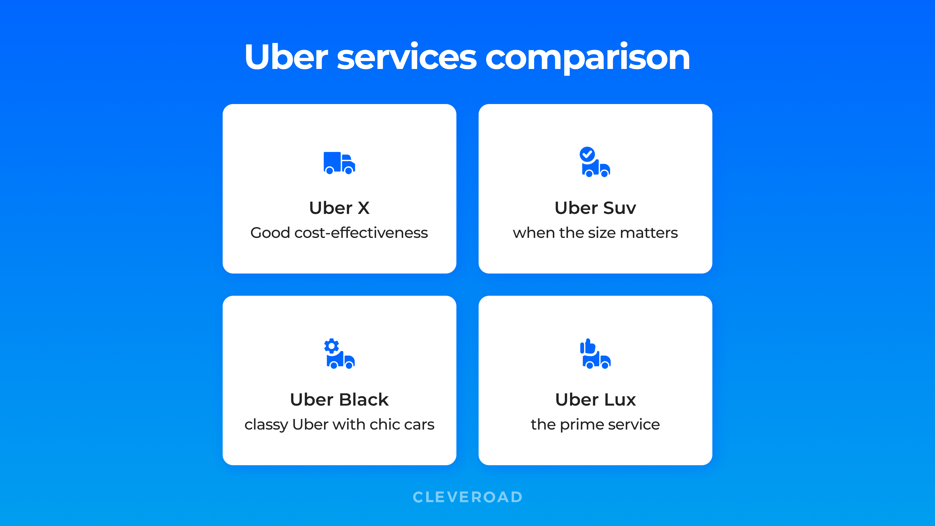 Different types of cars Uber offers to its users