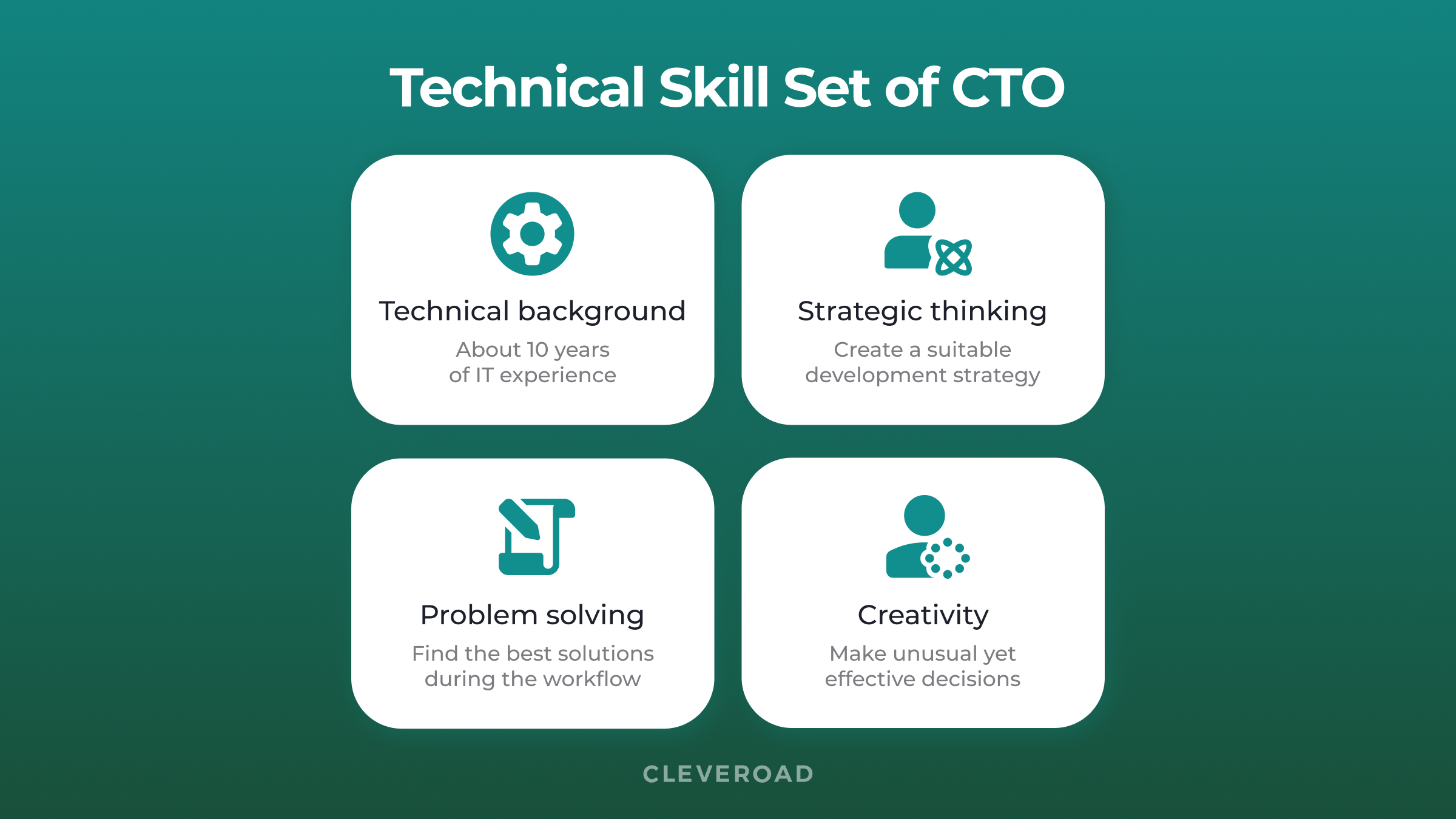A technical skill set for CTO