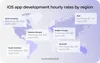 iOS developer salary by region on the world map