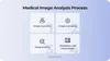 How medical imaging software works