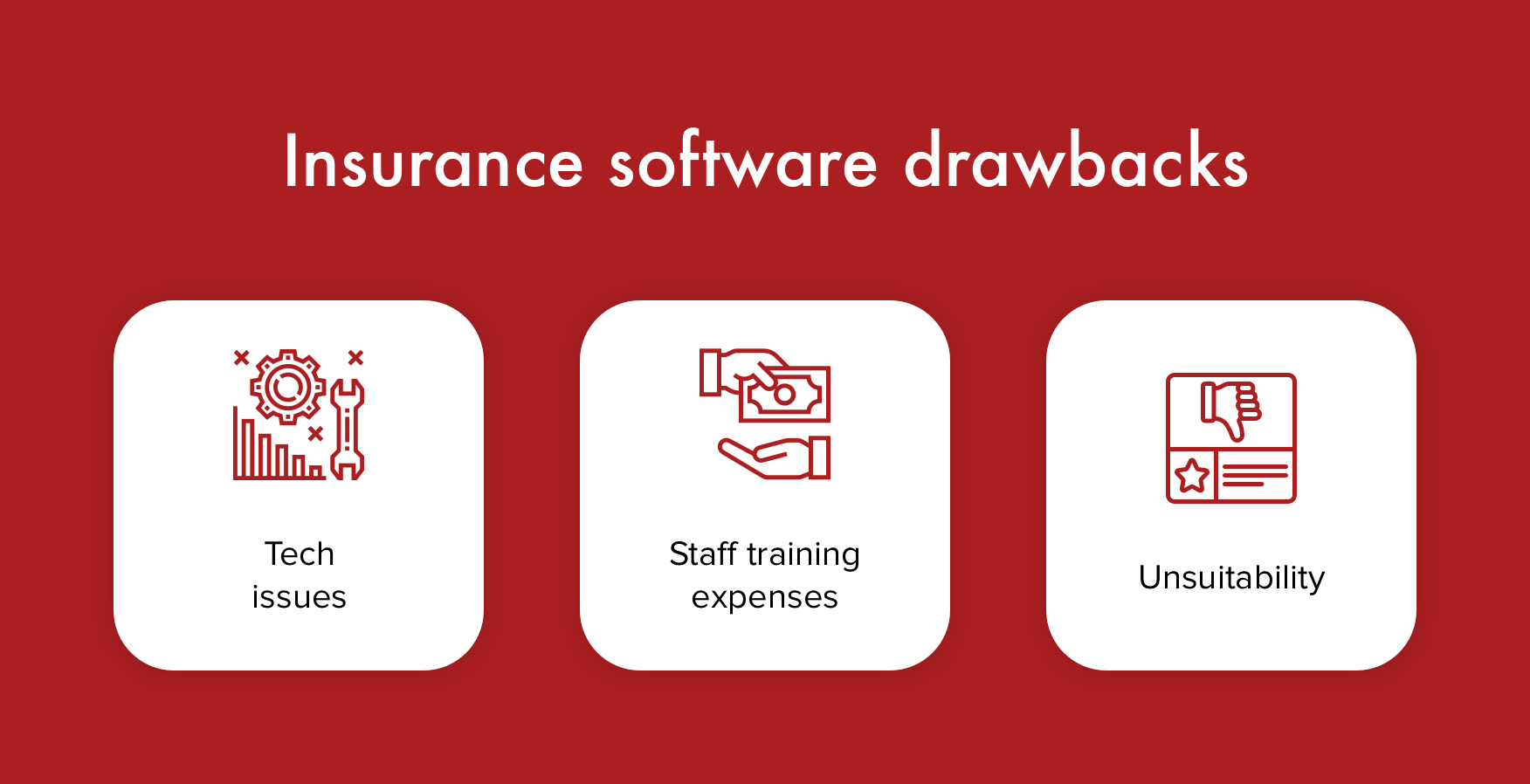 Insurance software drawbacks