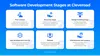 Software development stages at Cleveroad