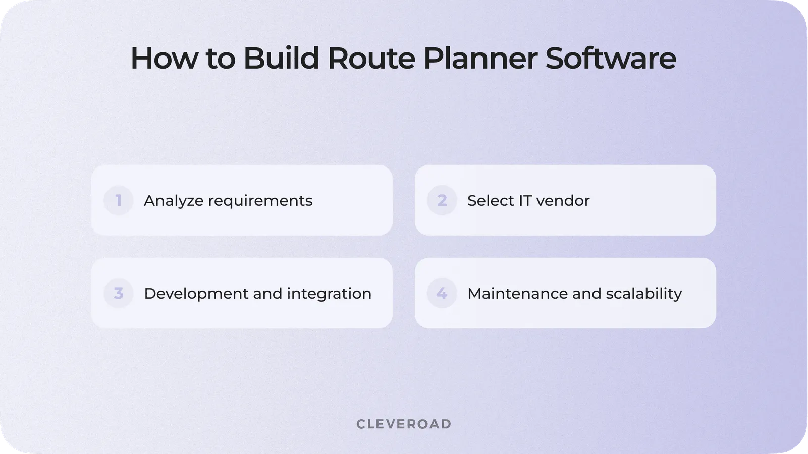 Routing optimization software development