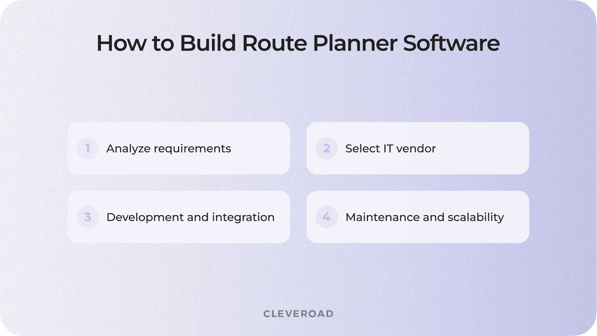 Routing optimization software development