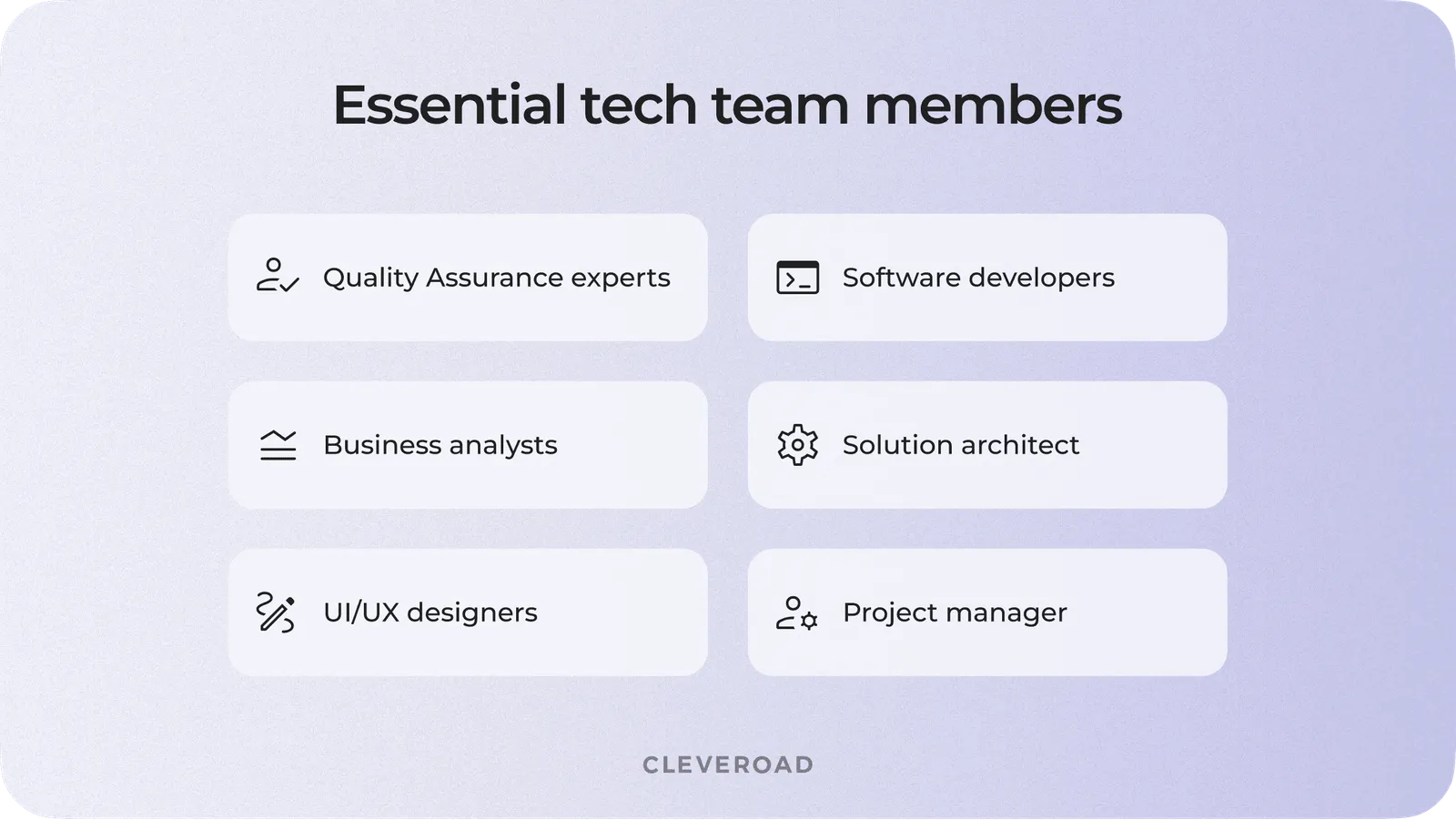 How to build an app for your business: Team Members
