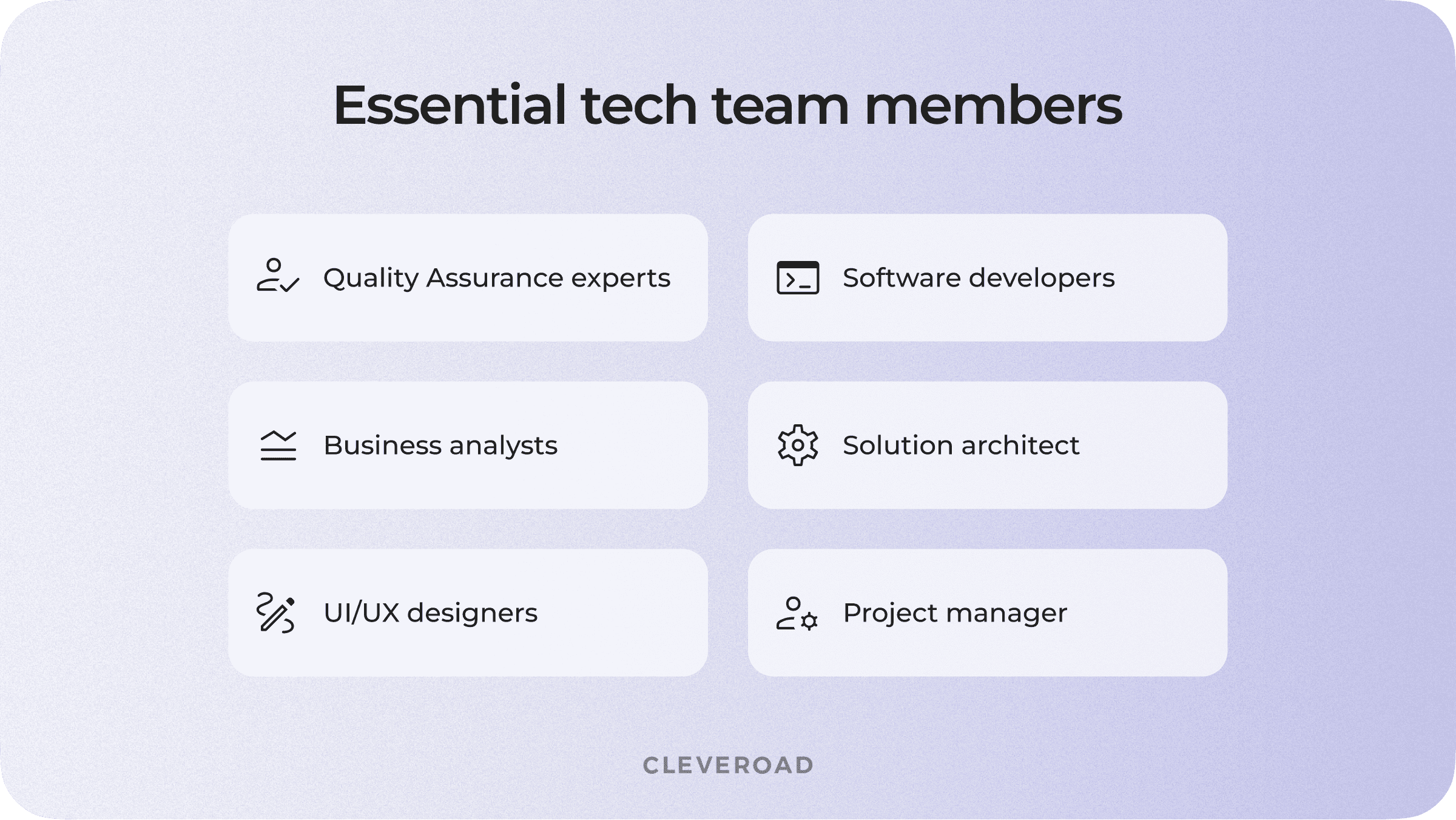 How to build an app for your business: Team Members