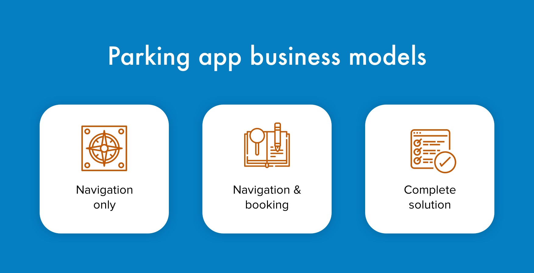 Parking app business plan