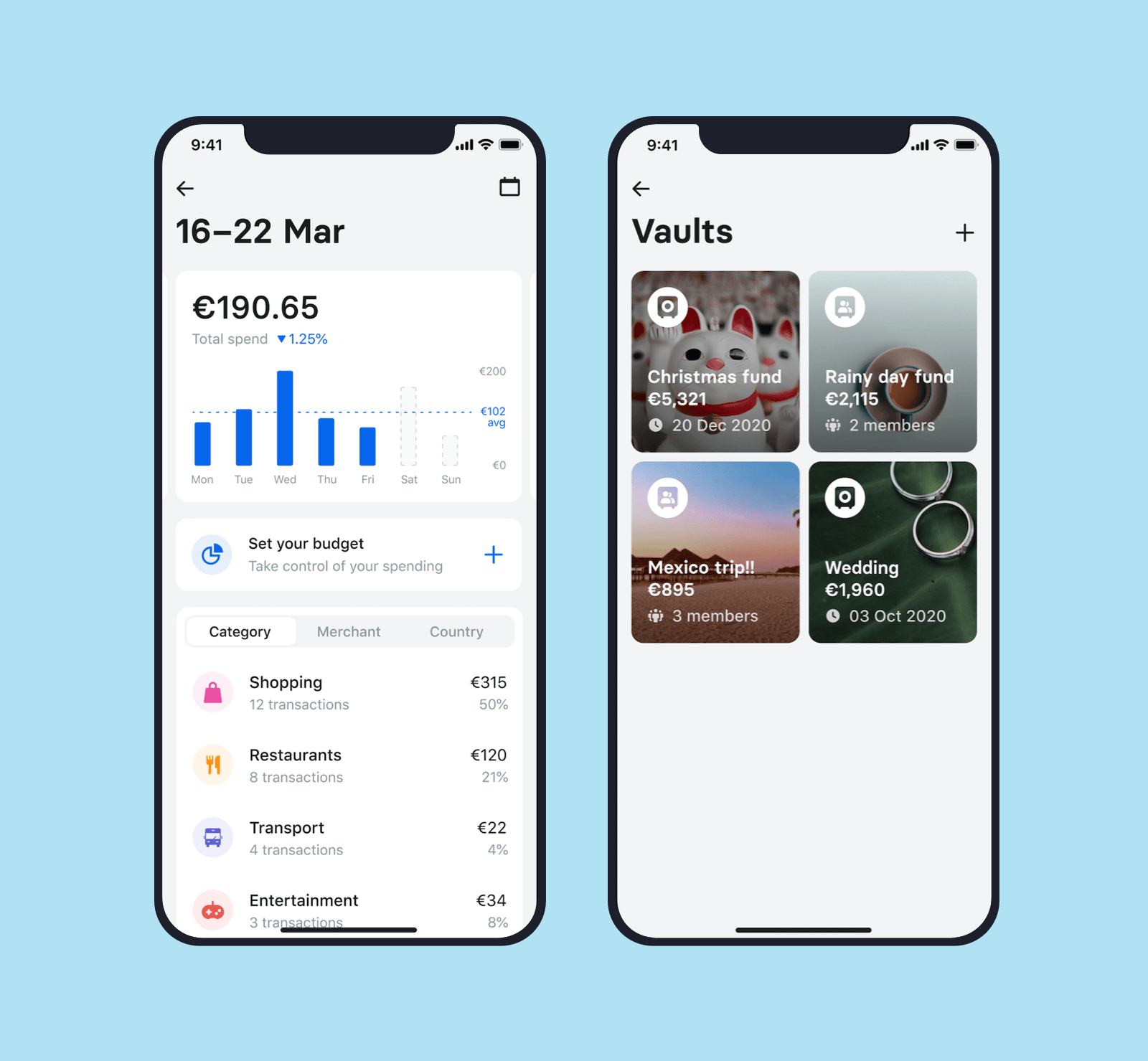 Revolut allows users to track their spendings