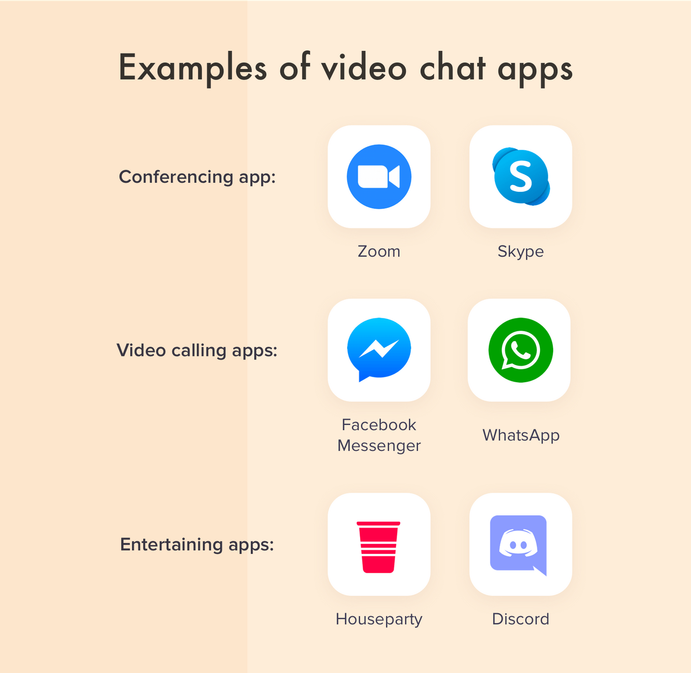 Application chats. Video chat app. English apps chats. Get password chat app.