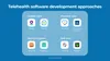 Telehealth software development approaches