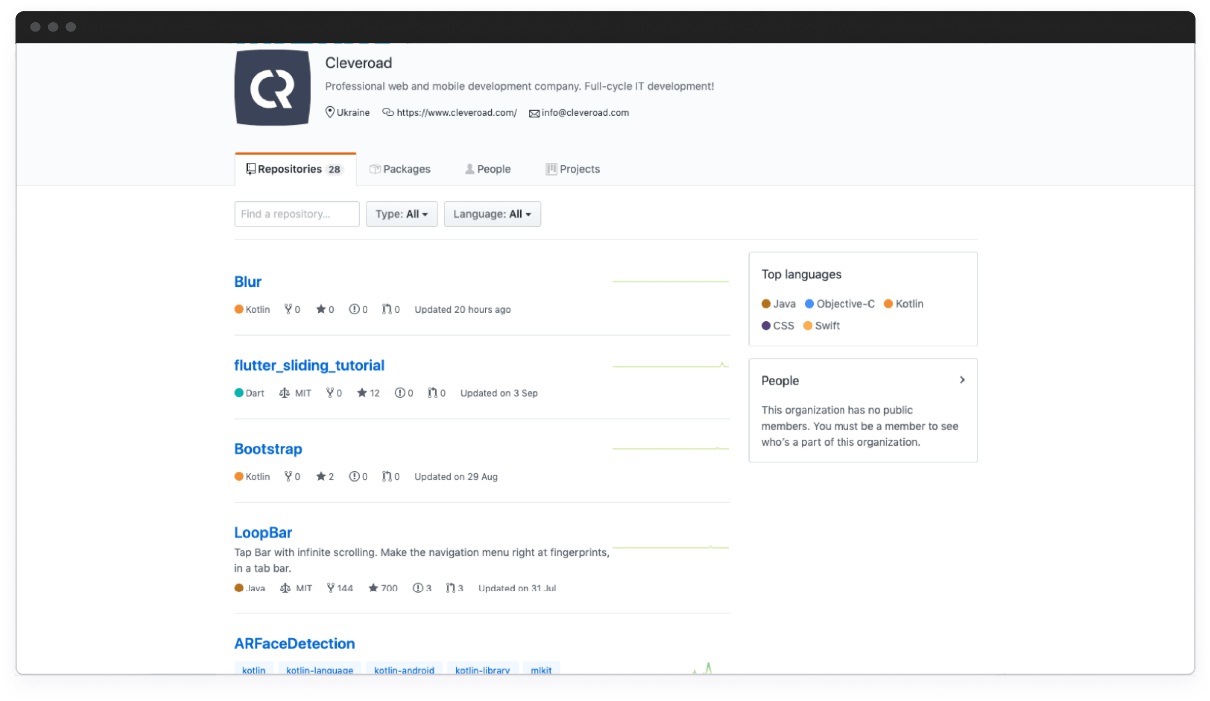 Cleveroad's GitHub page