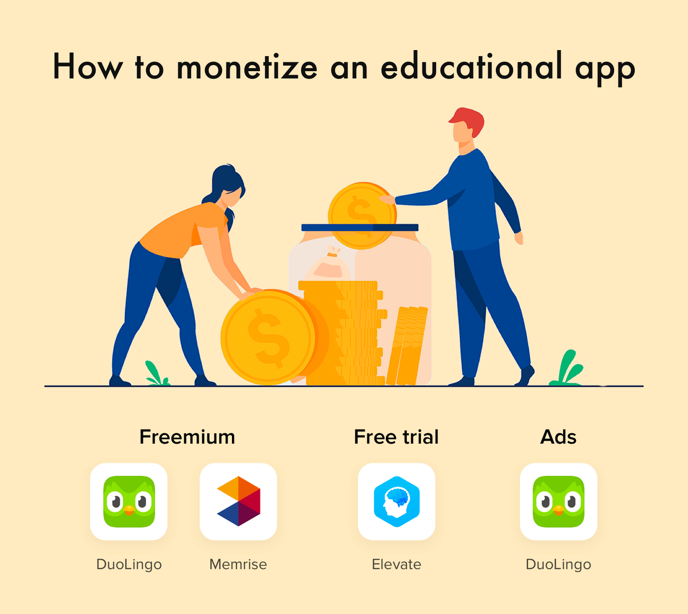 How to monetize an education app
