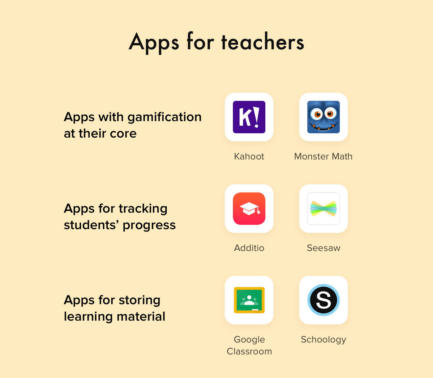 google learning apps