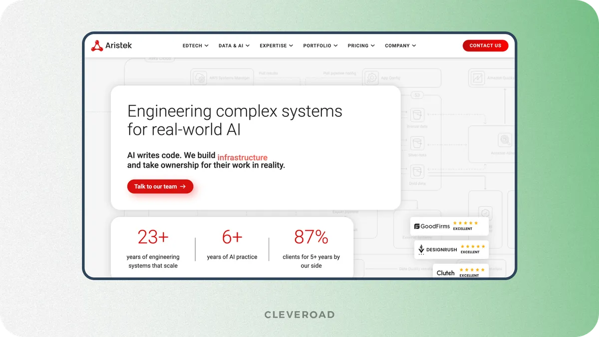 Aristek Systems EdTech software development company