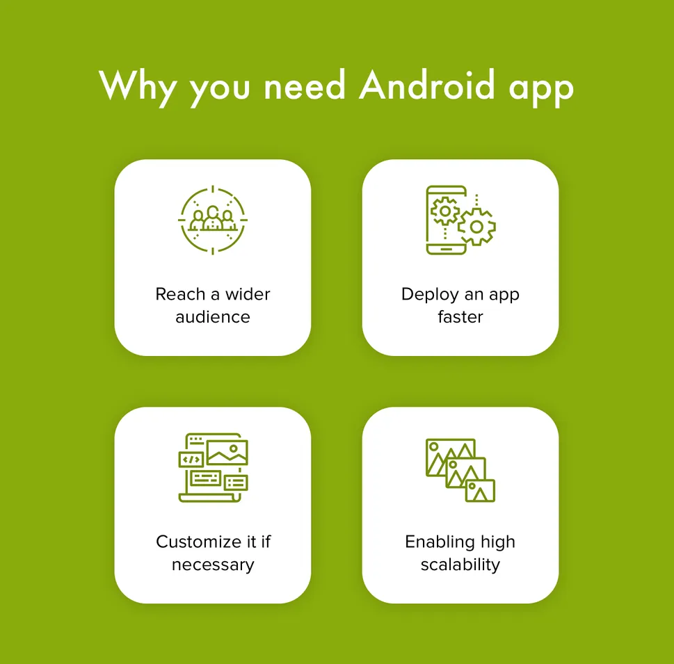 how to convert a web app to android app