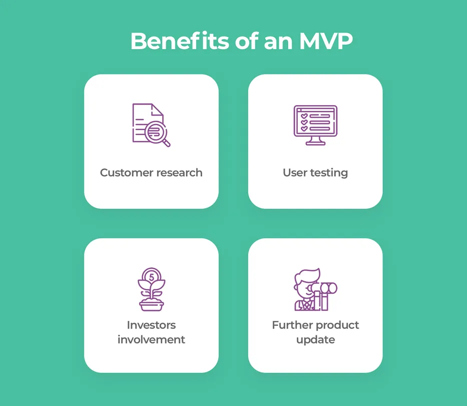 How to use an MVP