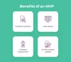 How to use an MVP
