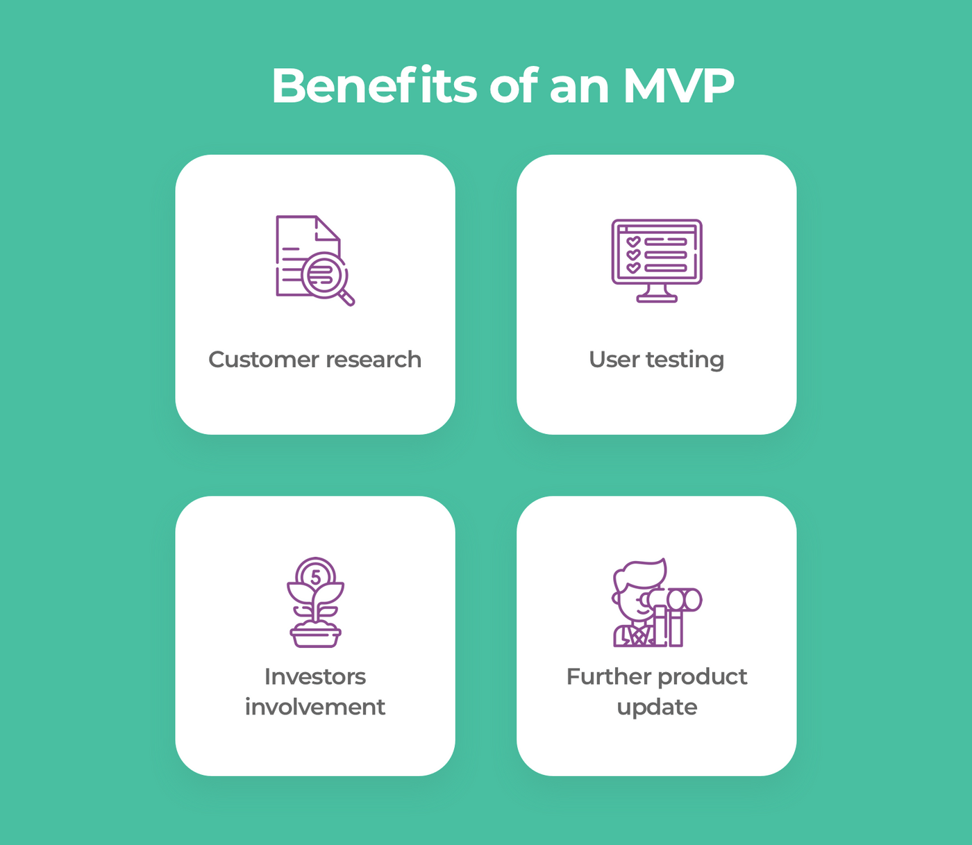 How to use an MVP