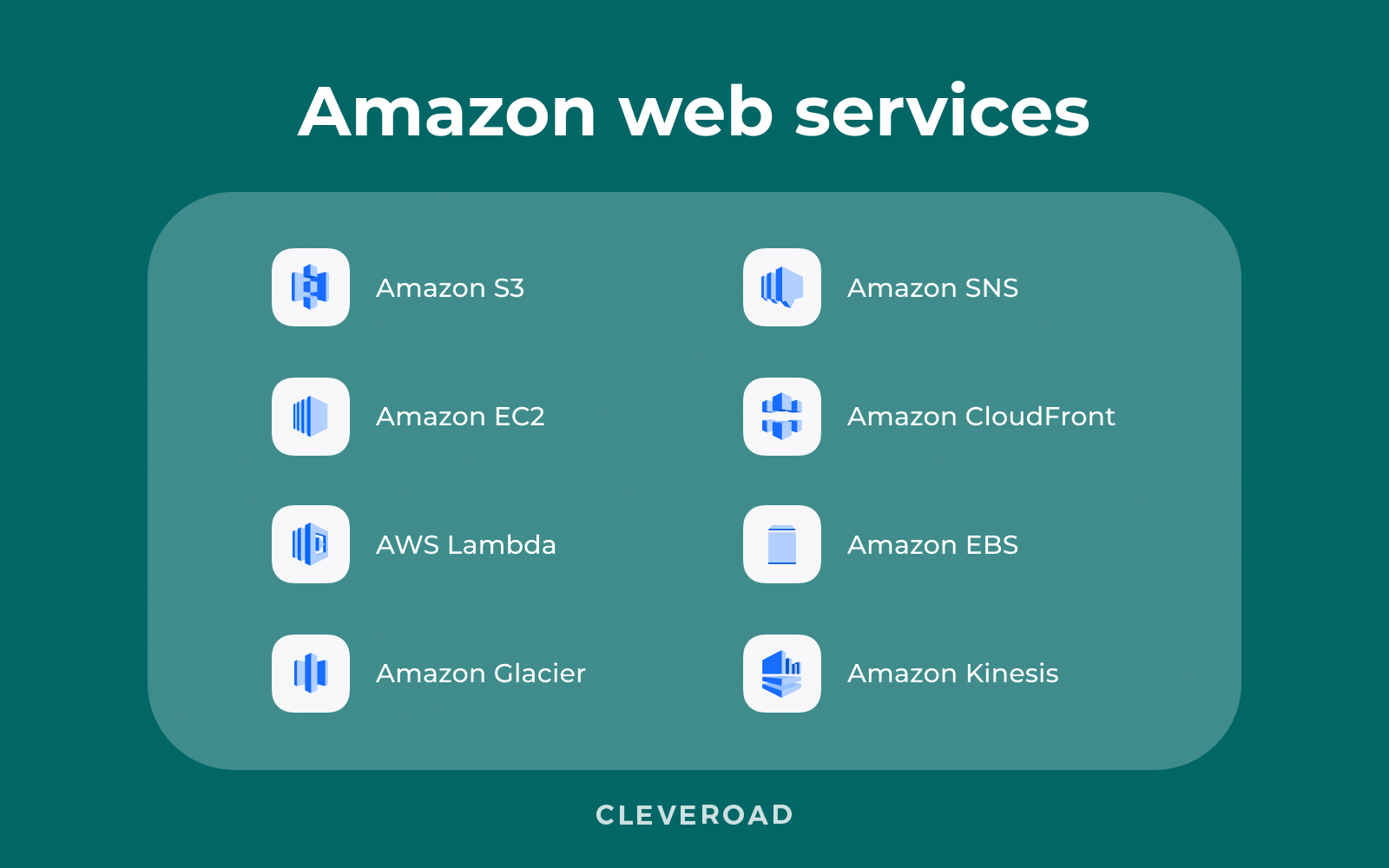 AWS tools to use